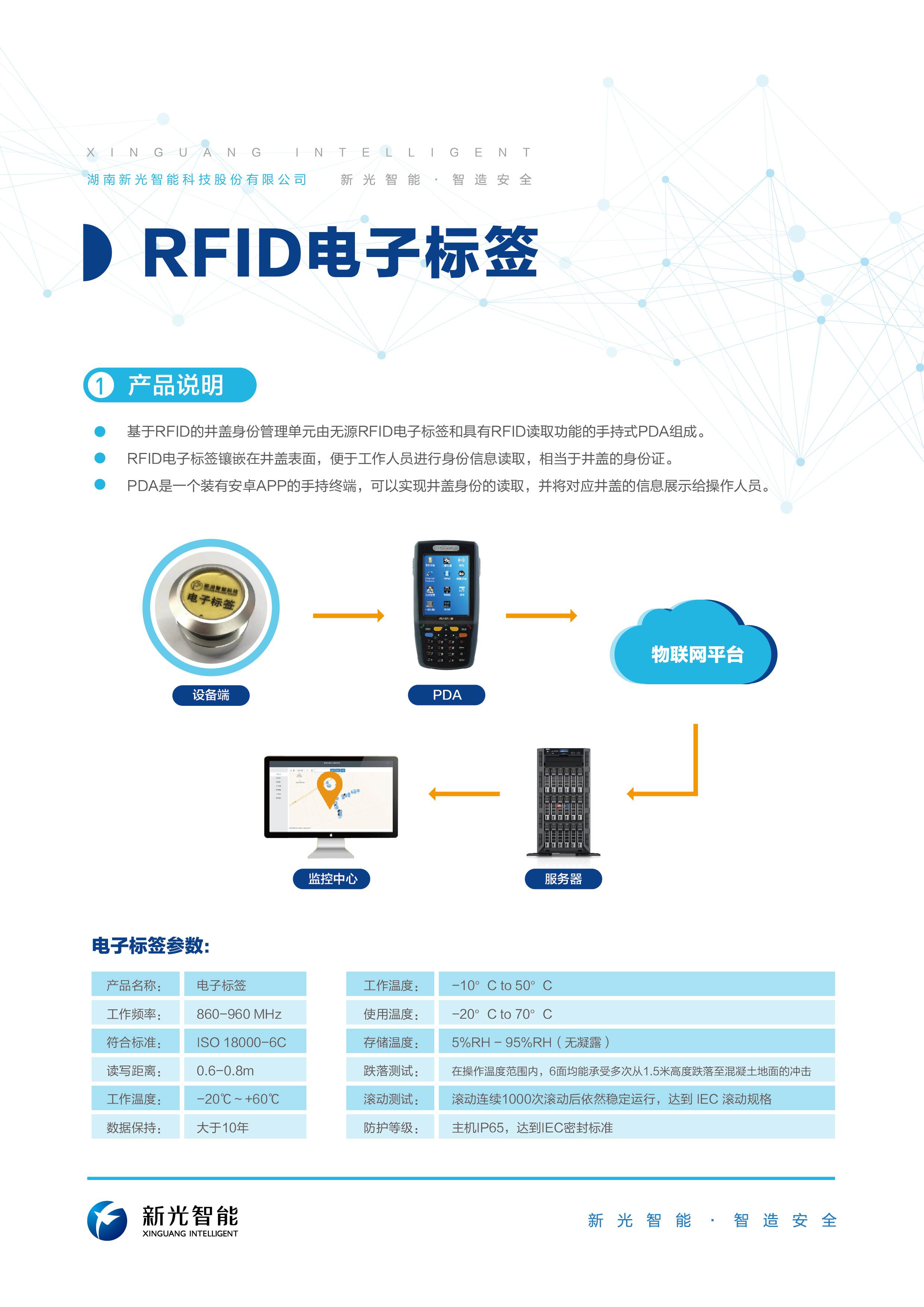 RFID電子簽-井蓋身份識(shí)別